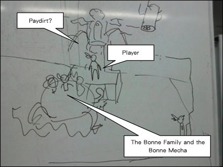 Bonne Mecha Battle Situation Sketch